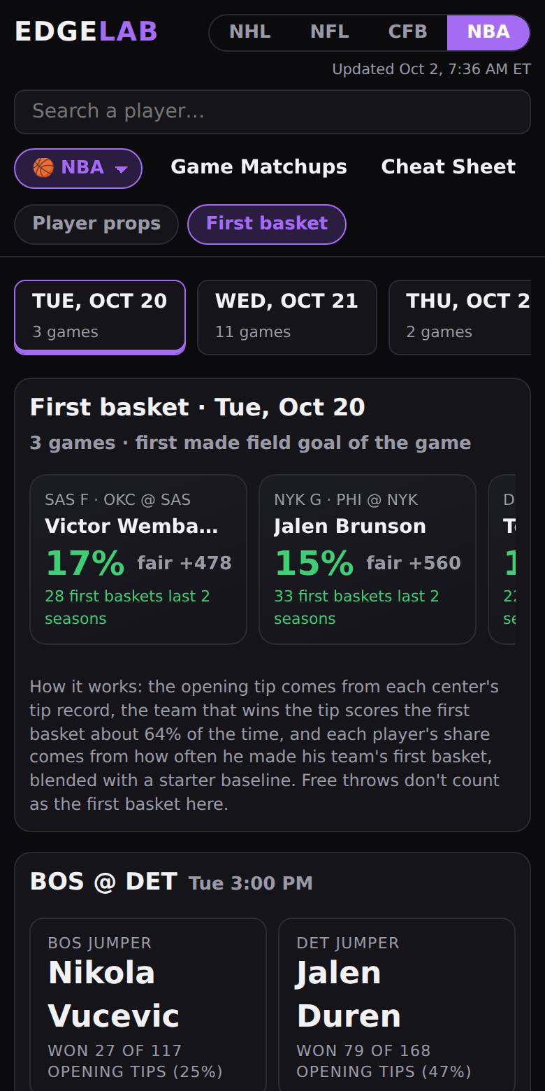 NBA first basket
